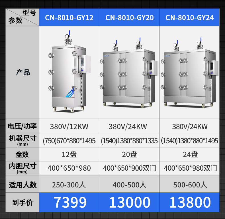 高原蒸柜参数表