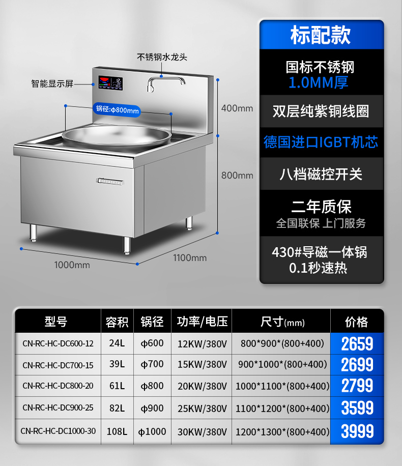 单头大炒炉参数表